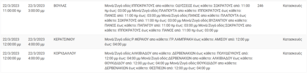 Διακοπές ρεύματος στην Αττική - Δείτε όλες τις περιοχές