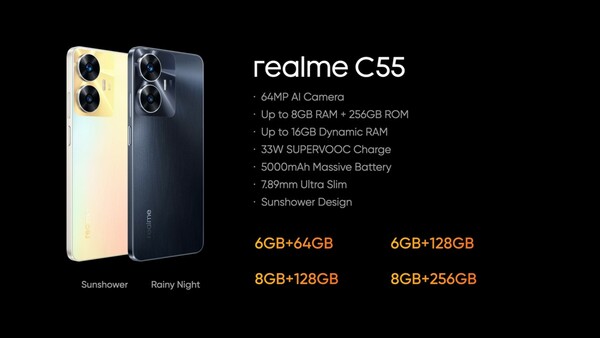 realme C55: Μόλις κυκλοφόρησε με τέσσερα πρωτοποριακά χαρακτηριστικά για την κατηγορία της τιμής του