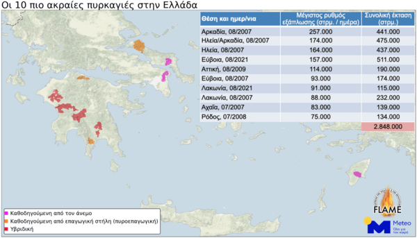 Οι 10 πιο ακραίες δασικές πυρκαγιές στην Ελλάδα από το 2003 – Έκαψαν 2,8 εκατ. στρέμματα