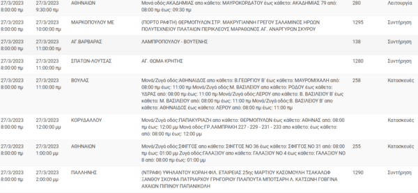 Διακοπές ρεύματος σε 11 περιοχές της Αττικής -Πού θα υπάρξουν προβλήματα