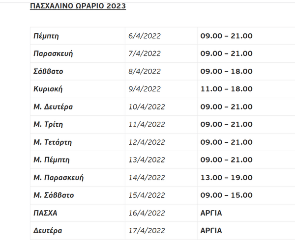 Ωράριο καταστημάτων Πάσχα: