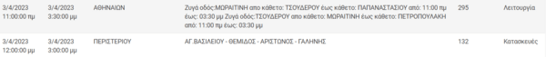 Διακοπές ρεύματος στην Αττική – Σε περιοχές θα υπάρξουν προβλήματα