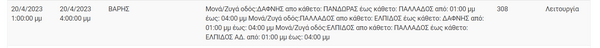 Διακοπές ρεύματος σε 10 περιοχές της Αττικής -Πού θα υπάρξουν προβλήματα