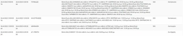 Διακοπές ρεύματος σήμερα στην Αττική - Σε ποιες περιοχές αναμένονται προβλήματα