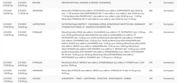 Διακοπές ρεύματος σε 11 περιοχές της Αττικής -Πού θα υπάρξουν προβλήματα
