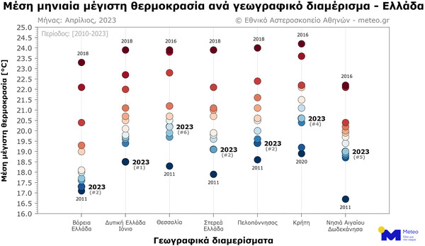 Καιρός: Ένας από τους πιο ψυχρούς μήνες τα τελευταία 14 χρόνια ο Απρίλιος