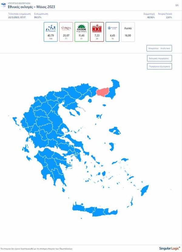 Εκλογές 2023: Σαρωτική νίκη της ΝΔ σε όλη την χώρα– Πεντακομματική Βουλή