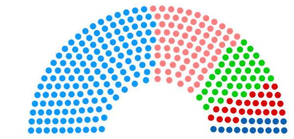 Εκλογές 2023: Η νέα σύνθεση της Βουλής - Ποιους εκλέγουν ΝΔ, ΣΥΡΙΖΑ, ΠΑΣΟΚ, ΚΚΕ και Ελληνική Λύση