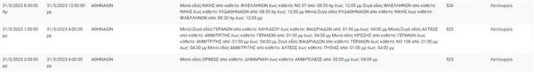 ΔΕΔΔΗΕ: Διακοπές ρεύματος σε έξι περιοχές της Αττικής