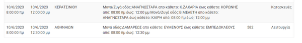 ΔΕΔΔΗΕ: Διακοπές ρεύματος σε 10 περιοχές της Αττικής