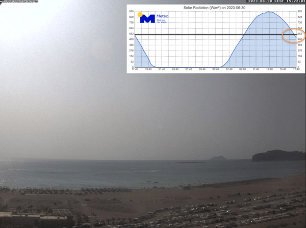 Meteo: Kαπνός από τις τεράστιες πυρκαγιές του Καναδά έφτασε στο Ιόνιο και την Κρήτη