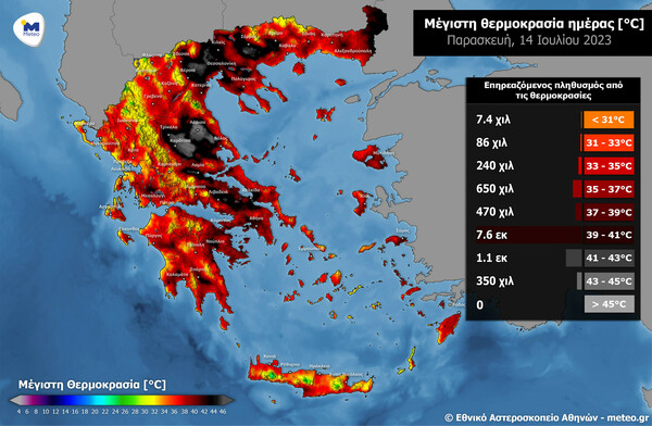 Καύσωνας «Κλέων» - Meteo: 9 εκατ. άνθρωποι βιώνουν σήμερα θερμοκρασίες άνω των 39 °C