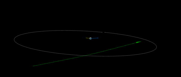 Αστεροειδής πέρασε ξυστά από τη Γη και η NASA τον εντόπισε δύο ημέρες μετά
