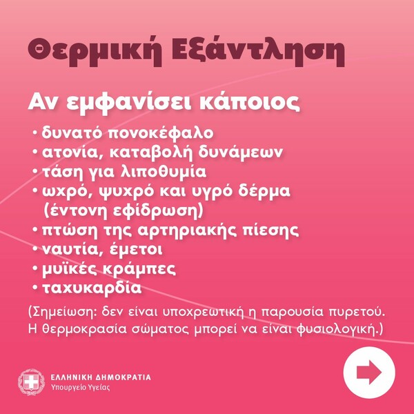 δοκιμή