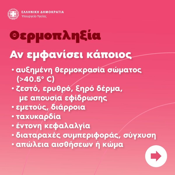 δοκιμή