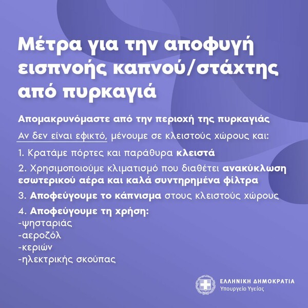 δοκιμή