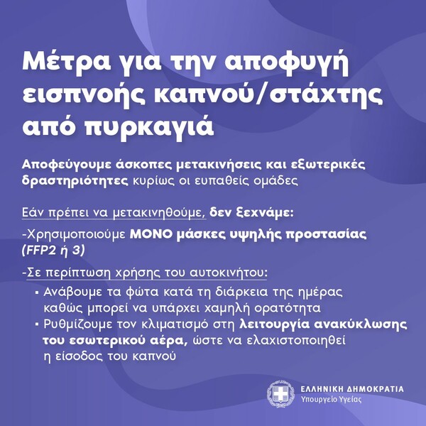 δοκιμή