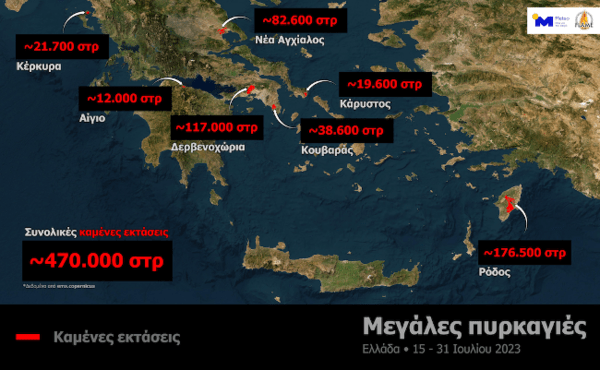 Φωτιές: