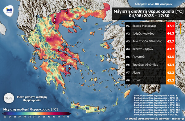 Καιρός: