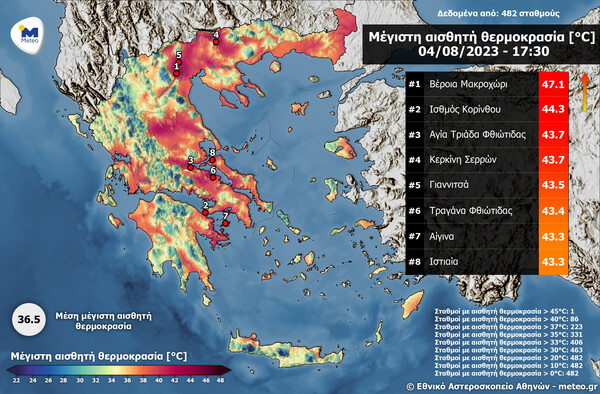 Καιρός: 