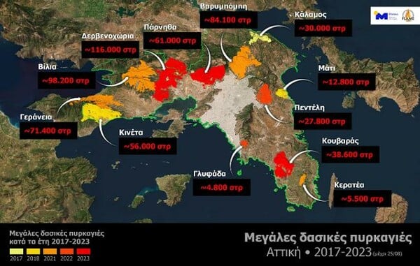Φωτιές: