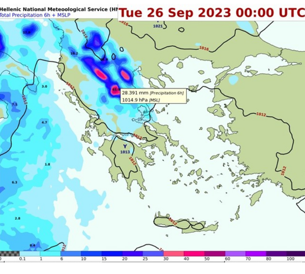 Καιρός