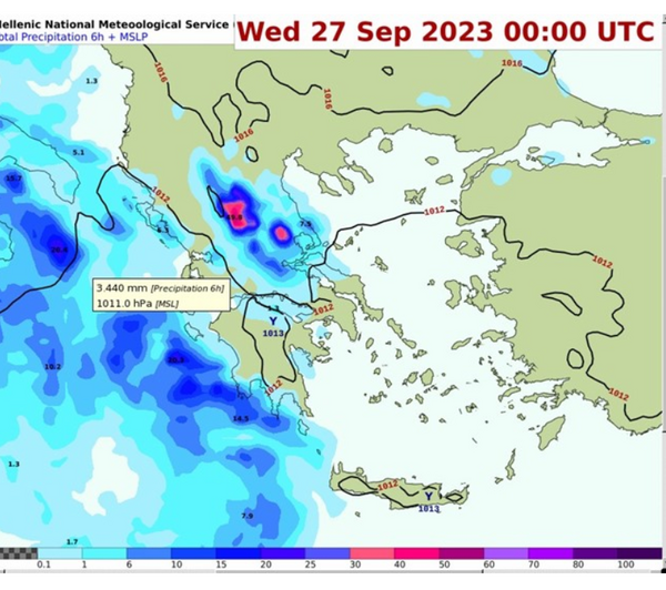 Καιρός
