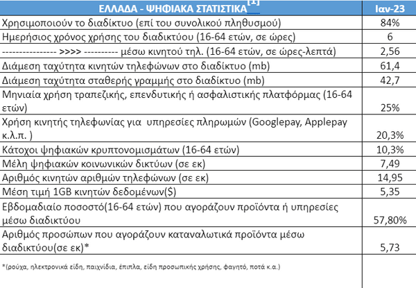 Γιατί εξαφανίζονται τα ATM από την Αθήνα; 