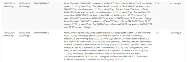 Διακοπές ρεύματος σήμερα σε 9 περιοχές στην Αττική