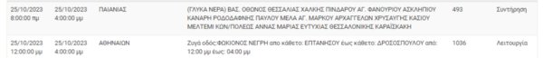 Διακοπές ρεύματος σήμερα σε 7 περιοχές στην Αττική