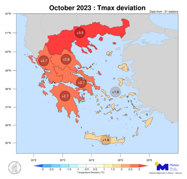 Ο φετινός Οκτώβριος ήταν ο πιο ζεστός τα τελευταία 15 χρόνια - Ακραίες θερμοκρασίες στο σύνολο της χώρας