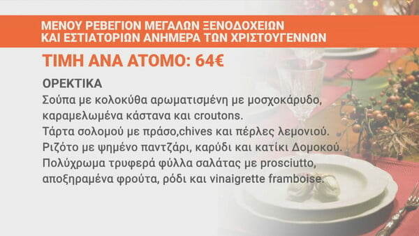 Χριστούγεννα: Πόσο κοστίζει το ρεβεγιόν σε εστιατόρια, ξενοδοχεία και νυχτερινά κέντρα