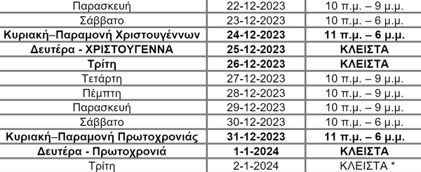 Χριστούγεννα 2023: Πώς θα λειτουργήσει η αγορά τις επόμενες μέρες