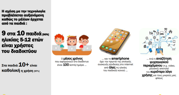 Έρευνα Focus Bari: Φανατικοί του mobile internet οι Έλληνες- Το 92% περιηγείται μέσω κινητού