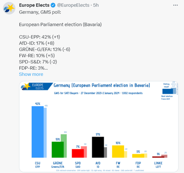 Η νομοθέτηση του γάμου των ομοφύλων ως πολιτικό ορόσημο για τη Νέα Δημοκρατία 