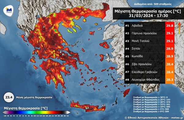 Καιρός: Ο πιο θερμός Μάρτιος φεύγει με 30°C - Επιμένει η ζέστη και η αφρικανική σκόνη