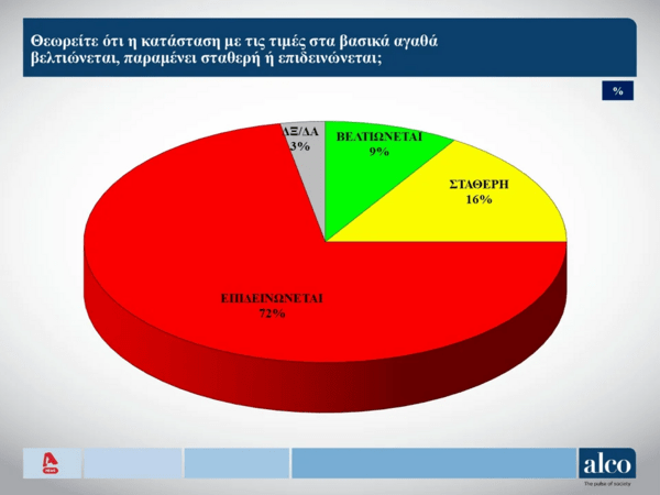 Κάλπες διαμαρτυρίας