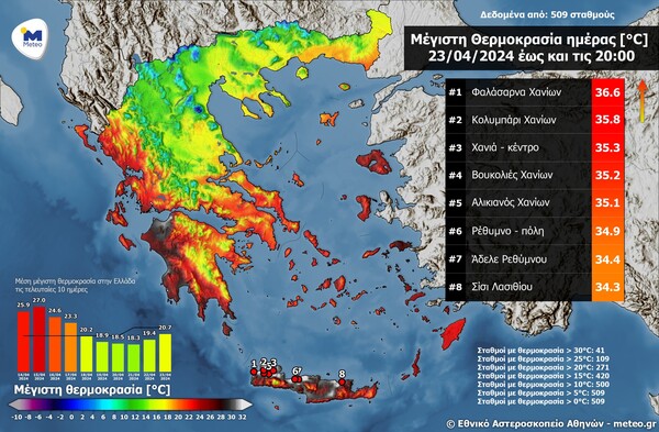 Αφρικανική σκόνη: Η δορυφορική εικόνα και 10 φωτογραφίες από την «πορτοκαλί» Αττική