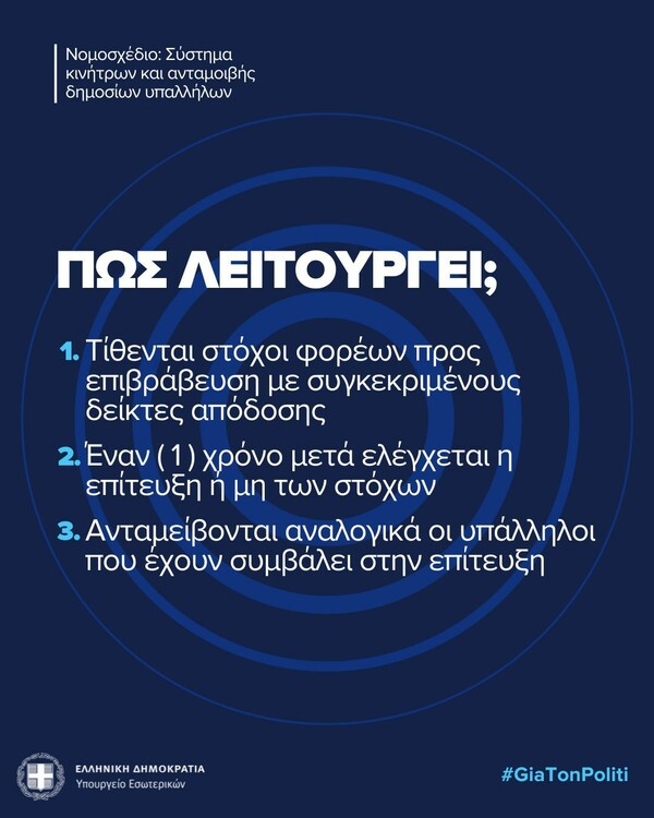 Μπόνους παραγωγικότητας στο Δημόσιο: Πώς θα υπολογίζεται και ποιοι υπάλληλοι θα είναι δικαιούχοι