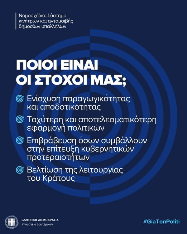 Μπόνους παραγωγικότητας στο Δημόσιο: Πώς θα υπολογίζεται και ποιοι υπάλληλοι θα είναι δικαιούχοι