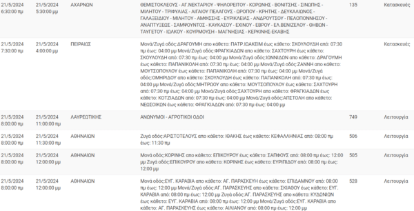 Διακοπές ρεύματος σήμερα σε Πειραιά, Νέα Σμύρνη, Βάρη και άλλες 13 περιοχές της Αττικής