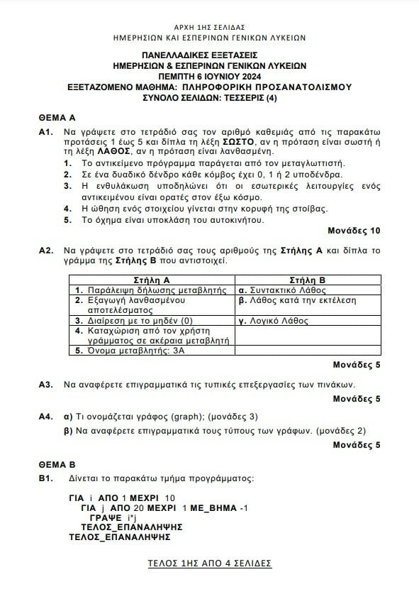 Πανελλήνιες 2024: Τα θέματα στα Λατινικά, τη Χημεία και την Πληροφορική