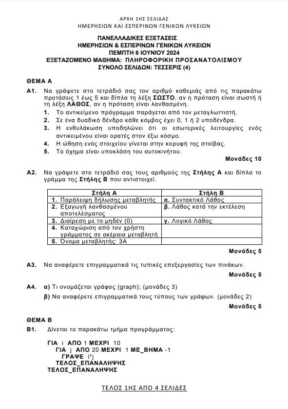 Πανελλήνιες 2024: Πώς ήταν τα θέματα σε Λατινικά, Χημεία, Πληροφορική σχολιάζει η Ομοσπονδία Φροντιστών