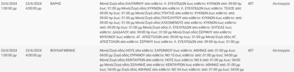 Διακοπές ρεύματος σήμερα σε Κυψέλη, Βουλιαγμένη και άλλες επτά περιοχές της Αττικής