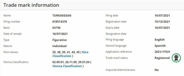 Οι ΗΠΑ ζητούν εξηγήσεις από την Τουρκία για τον όρο «TurkAegean»