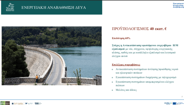 Σκυλακάκης: Προσεγγίζει το 1 δισ. ευρώ ο συνολικός προϋπολογισμός για «Εξοικονομώ» και «Αλλάζω σύστημα θέρμανσης και θερμοσίφωνα»