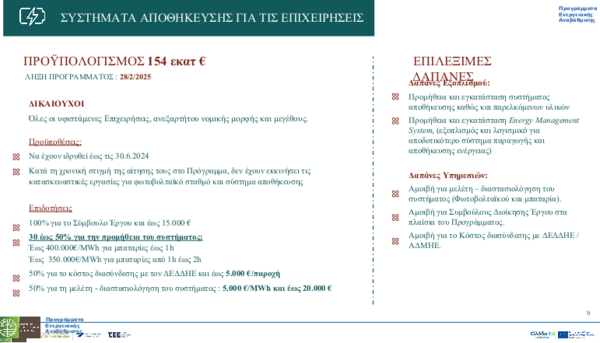 Σκυλακάκης: Προσεγγίζει το 1 δισ. ευρώ ο συνολικός προϋπολογισμός για «Εξοικονομώ» και «Αλλάζω σύστημα θέρμανσης και θερμοσίφωνα»