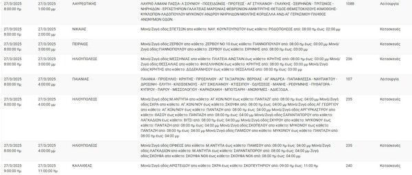 Διακοπές ρεύματος σήμερα σε Αθήνα, Γλυφάδα, Ίλιον και άλλες 9 περιοχές της Αττικής