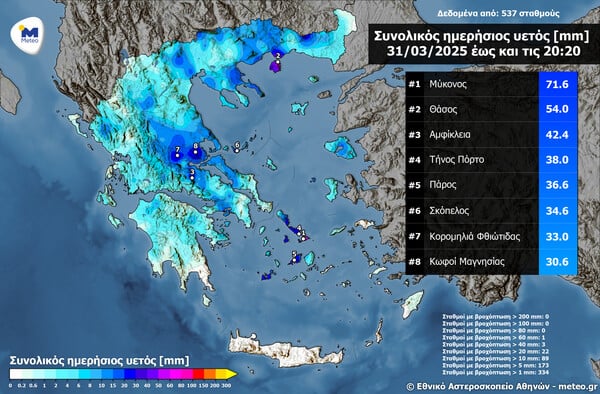 Κακοκαιρία στις Κυκλάδες: Στη Μύκονο καταγράφηκαν τα μεγαλύτερα ύψη βροχής σήμερα
