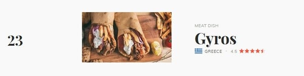 Taste Atlas: